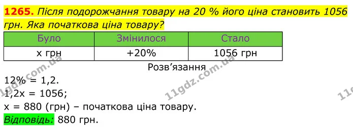 1265. Після подорожчання товару на 20 % його ціна становить 1056 грн. Яка початкова ціна товару? — ГДЗ Алгебра 7 клас Бевз