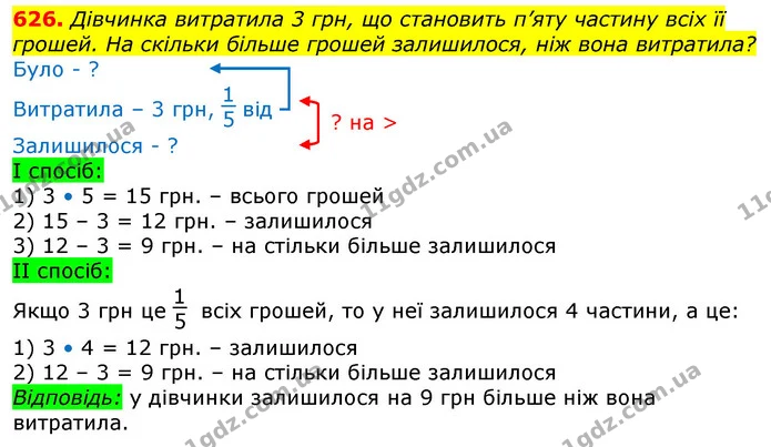626. Дівчинка витратила 3 грн, що становить п’яту частину всіх її грошей. На скільки більше грошей залишилося, ніж вона витратила? — ГДЗ Математика 3 клас Лишенко (1, 2 частина)