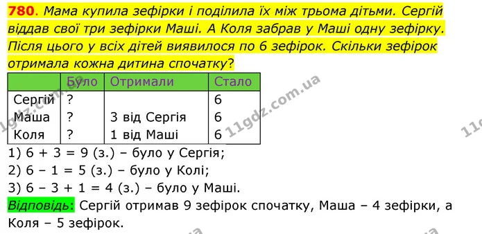 780. Мама купила зефірки і поділила їх між трьома дітьми. Сергій віддав свої три зефірки Маші. А Коля забрав у Маші одну зефірку. Після — ГДЗ Математика 3 клас Бевз 2 частина