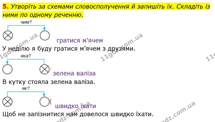 5. Утворіть за схемами словосполучення й запишіть їх. Складіть із ними по одному реченню. — ГДЗ Українська мова 5 клас Авраменко 2022