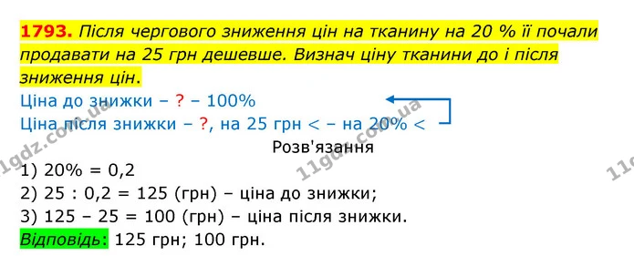 1793. Після чергового зниження цін на тканину на 20 % її почали продавати на 25 грн дешевше. Визнач ціну тканини до і після зниження — ГДЗ Математика 5 клас Бевз