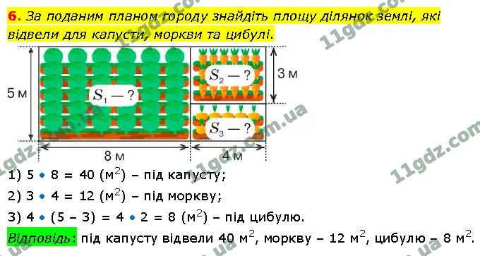 6. За поданим планом городу знайдіть площу ділянок землі, які відвели для капусти, моркви та цибулі. — ГДЗ Математика 4 клас Логачевська 1-2 ч. 2021