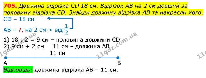 705. Довжина відрізка CD 18 см. Відрізок АВ на 2 см довший за половину відрізка СD. Знайди довжину відрізка АВ та накресли його. — ГДЗ Математика 3 клас Лишенко (1, 2 частина)