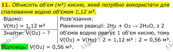 11. Обчисліть об'єм (м³) кисню, який потрібно використати для спалювання водню об'ємом 1,12 м³. — ГДЗ Хімія 8 клас Мідак