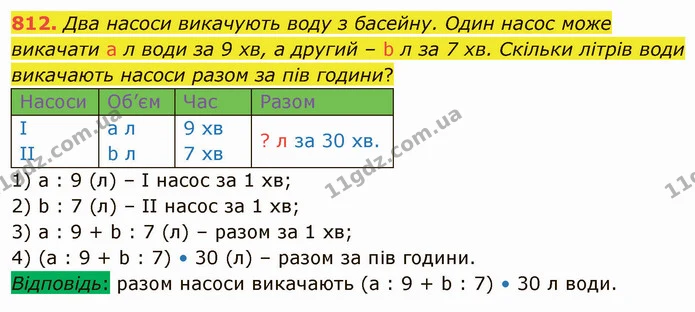 812. Два насоси викачують воду з басейну. Один насос може викачати а л води за 9 хв, а другий – b л за 7 хв. Скільки літрів води — ГДЗ Математика 4 клас Лишенко 1-2 ч.