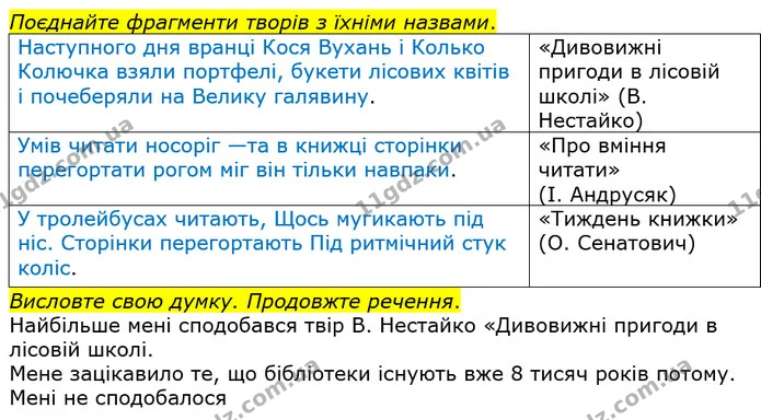 Стор. 25 — 2 — ГДЗ Українська мова та читання 3 клас Богданець-Білоскаленко — ГДЗ Українська мова та читання 3 клас Богданець-Білоскаленко
