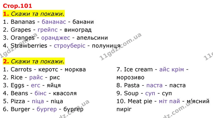 1. Скажи та покажи. — Англійська мова 1 клас Мітчелл