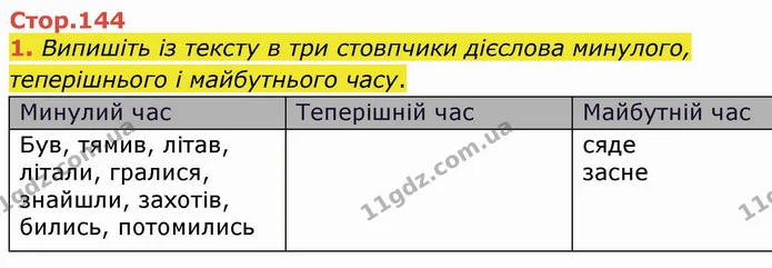 1. Випишіть із тексту в три стовпчики дієслова минулого, теперішнього і майбутнього часу. — ГДЗ Українська мова 4 клас Вашуленко 2021 (1 частина)