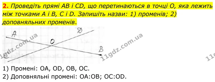 2. Проведіть прямі AB і CD, що перетинаються в точці О, яка лежить між точками А і В, C і D. Запишіть назви: 1) променів; 2) — ГДЗ Геометрія 8 клас Бурда