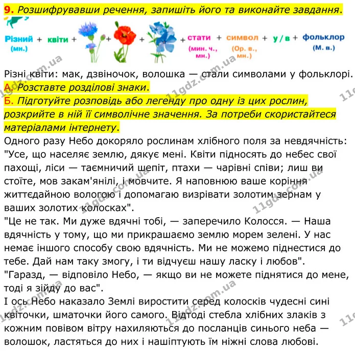 9. Розшифрувавши речення, запишіть його та виконайте завдання. — ГДЗ Українська мова 8 клас Авраменко