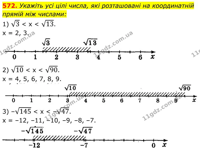 572. Укажіть усі цілі числа, які розташовані на координатній — ГДЗ Алгебра 8 клас Мерзляк