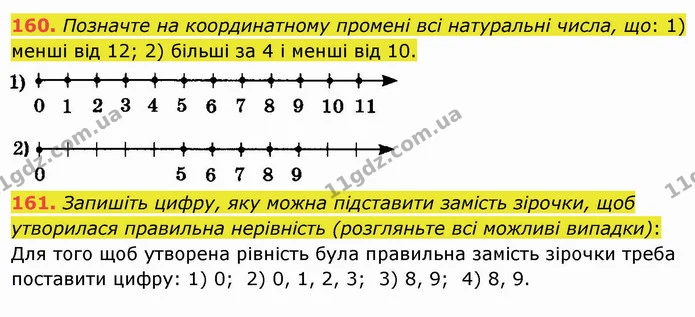 160. Позначте на координатному промені всі натуральні числа, що: 1) менші від 12; 2) більші за 4 і менші від 10. — ГДЗ Математика 5 клас Мерзляк