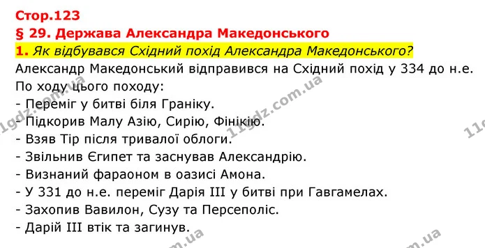 1. Як відбувався Східний похід Александра Македонського? — ГДЗ Історія України Всесвітня історія 6 клас Бандровський