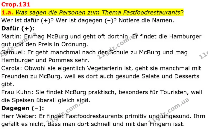 1.a. Was sagen die Personen zum Thema Fastfoodrestaurants? — ГДЗ Німецька мова 7 клас Басай