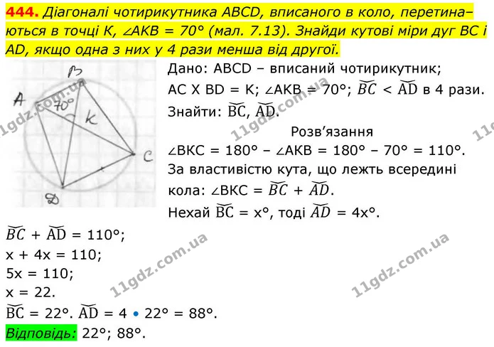 444. Діагоналі чотирикутника ABCD, вписаного в коло, перетинаються в точці К, ∠AKB = 70° (мал. 7.13). Знайди кутові міри дуг BC і AD — ГДЗ Геометрія 8 клас Бевз