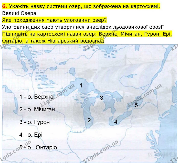 6. Укажіть назву системи озер, що зображена на картосхемі. — ГДЗ зошит для практичних Географія 7 клас Довгань