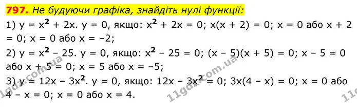 797. He будуючи графіка, знайдіть нулі функції: — ГДЗ Алгебра 7 клас Істер 2020