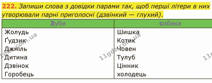 222. Запиши слова з довідки парами так, щоб перші літери в них утворювали парні приголосні (дзвінкий — глухий). — ГДЗ Українська мова 5 клас Онатій
