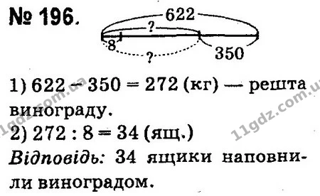 ГДЗ Математика 4 клас Оляницька 2015 — ГДЗ Математика 4 клас Оляницька 2015