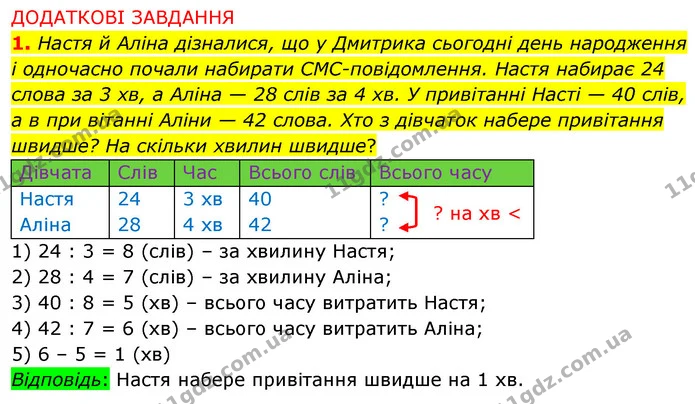 1 — ГДЗ Математика 3 клас Листопад 1-2 ч.