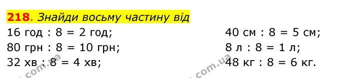 218. Знайди восьму частину від — ГДЗ Математика 3 клас Бевз 1 частина