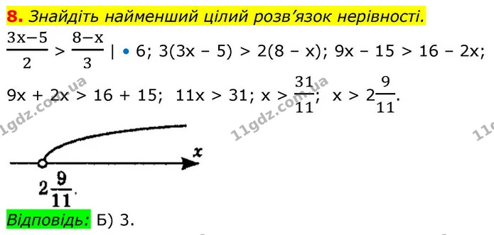 №1 (8) — ГДЗ Алгебра 9 клас Мерзляк 2026 — ГДЗ Алгебра 9 клас Мерзляк 2026