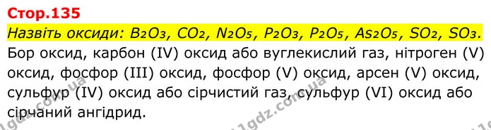 Назвіть оксиди: B₂O₃, CO₂, N₂O₅, P₂O₃, P₂O₅, As₂O₅, SO₂, SO₃. — ГДЗ Хімія 8 клас Мідак