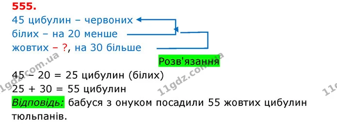 ГДЗ Математика 3 клас Оляницька 1 та 2 частини — ГДЗ Математика 3 клас Оляницька 1 та 2 частини