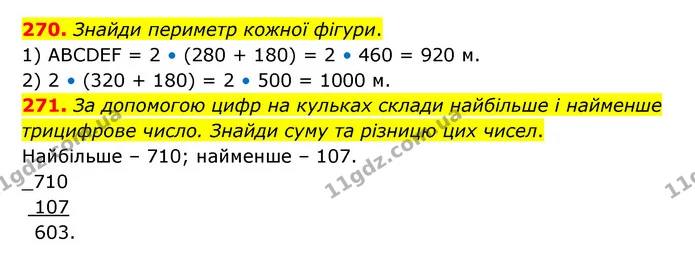 270. Знайди периметр кожної фігури. — ГДЗ Математика 4 клас Бевз 1 та 2 частини
