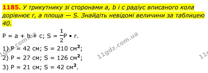 1185. У трикутнику зі сторонами а, b і с радіус вписаного кола дорівнює r, а площа — S. Знайдіть невідомі величини за таблицею 40. — ГДЗ Геометрія 8 клас Бурда