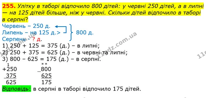255. Улітку в таборі відпочило 800 дітей: у червні 250 дітей, а в липні — на 125 дітей більше, ніж у червні. Скільки дітей відпочило в — ГДЗ Математика 4 клас Лишенко 1-2 ч.