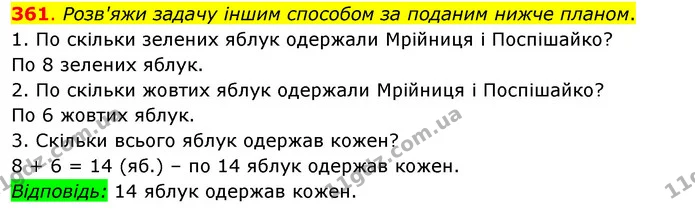 361. Розв'яжи задачу іншим способом за поданим нижче планом. — ГДЗ Математика 3 клас Бевз 2 частина