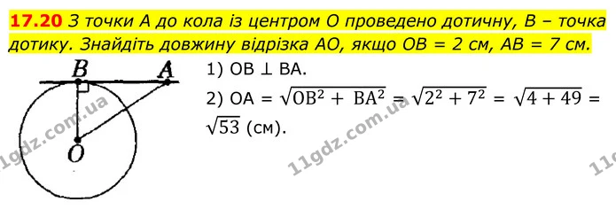 17.20 З точки A до кола із центром O проведено дотичну, B – точка дотику. Знайдіть довжину відрізка AO, якщо OB = 2 см, AB = 7 см. — ГДЗ Геометрія 8 клас Істер