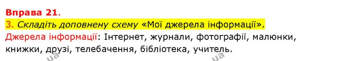 3. Складіть доповнену схему «Мої джерела інформації». — ГДЗ Українська мова 5 клас Літвінова