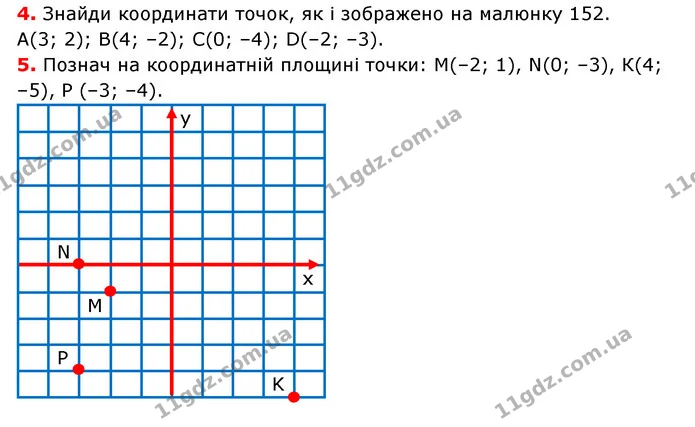 §44-49 (4-5) — ГДЗ Математика 6 клас Істер 2023 1-2 ч.