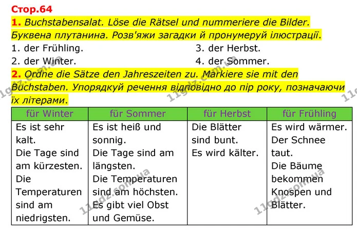 1. Buchstabensalat. Löse die Rätsel und nummeriere die Bilder. Буквена плутанина. Розв'яжи загадки й пронумеруй ілюстрації. — ГДЗ Робочий зошит Німецька мова 6 клас Гоголєва