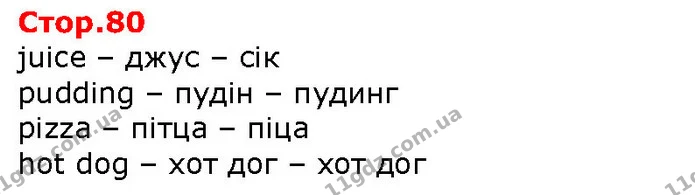 juice – джус – сік — Решебник English 1 клас Карпюк 2018