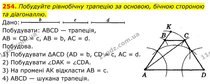 254. Побудуйте рівнобічну трапецію за основою, бічною стороною — ГДЗ Геометрія 8 клас Мерзляк