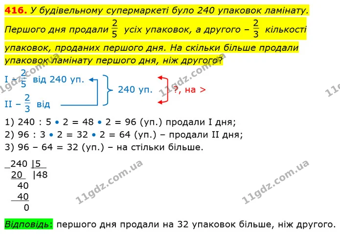 416. У будівельному супермаркеті було 240 упаковок ламінату. Першого дня продали усіх упаковок, а другого – кількості упаковок — ГДЗ Математика 4 клас Лишенко 1-2 ч.
