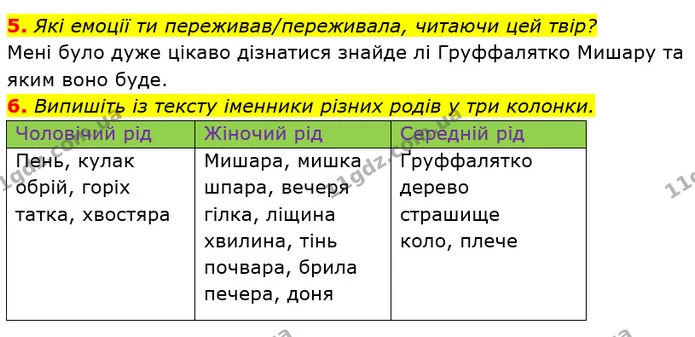 5. Які емоції ти переживав/переживала, читаючи цей твір? — ГДЗ Українська мова та читання 3 клас Остапенко 1-2 ч.