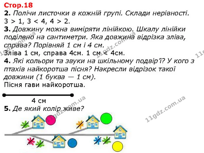 2. Полічи листочки в кожній групі. Склади нерівності. — ГДЗ Математика 1 клас Лишенко 2018