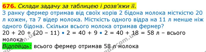 676. Склади задачу за таблицею і розв’яжи її. — ГДЗ Математика 3 клас Лишенко (1, 2 частина)