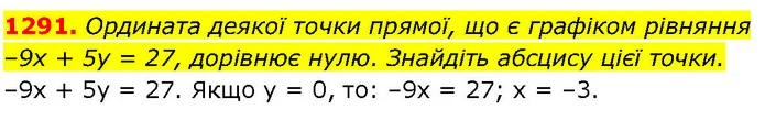 1291. Ордината деякої точки прямої, що є графіком рівняння — ГДЗ Алгебра 7 клас Істер 2024
