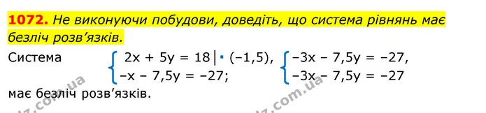 1072. He виконуючи побудови, доведіть, що система рівнянь має безліч розв’язків. — ГДЗ Алгебра 7 клас Істер 2020