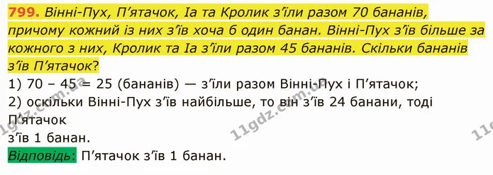 799. Вінні-Пух, П’ятачок, Іа та Кролик з’їли разом 70 бананів, причому кожний із них з’їв хоча б один банан. Вінні-Пух з’їв більше за — ГДЗ Математика 5 клас Мерзляк