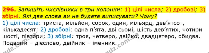 296. Запишіть числівники в три колонки: 1) цілі числа; 2) дробові; 3) збірні. Які два слова ви не будете виписувати? Чому? — ГДЗ Українська мова 6 клас Заболотний 2019