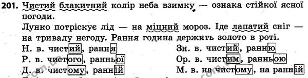 201 — ГДЗ Українська мова та читання 4 клас Захарійчук 2015