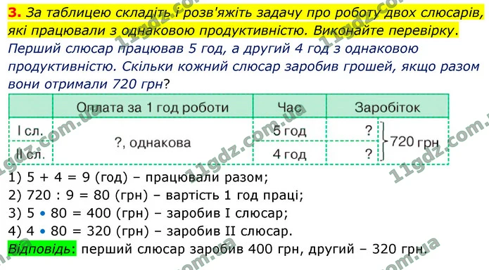 3. За таблицею складіть і розв'яжіть задачу про роботу двох слюсарів, які працювали з однаковою продуктивністю. Виконайте перевірку. — ГДЗ Математика 4 клас Логачевська 1-2 ч. 2021