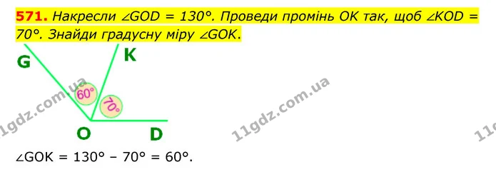 571. Накресли ∠GOD = 130°. Проведи промінь OK так, щоб ∠KOD = 70°. Знайди градусну міру ∠GOK. — ГДЗ Математика 5 клас Скворцова 2022