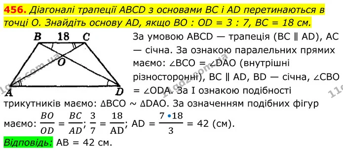 456. Діагоналі трапеції ABCD з основами BC і AD перетинаються в точці О. Знайдіть основу AD, якщо BO : OD = 3 : 7, BC = 18 см. — ГДЗ Геометрія 8 клас Мерзляк